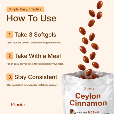 Elorita's Ceylon Cinnamon Softgels