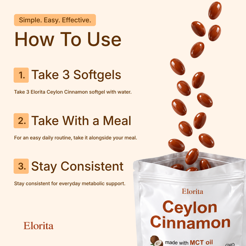 Elorita's Ceylon Cinnamon Softgels