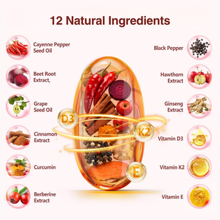 Elorita's Cayenne pepper Softgels