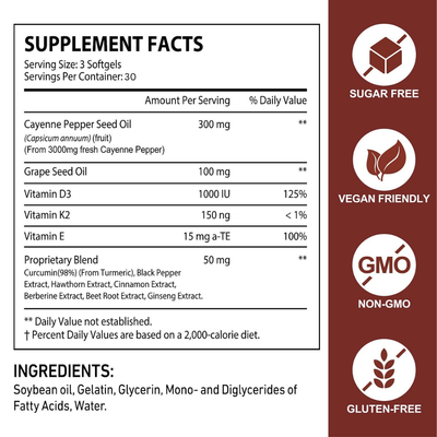 Elorita's Cayenne pepper Softgels