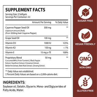 Elorita's Cayenne pepper Softgels