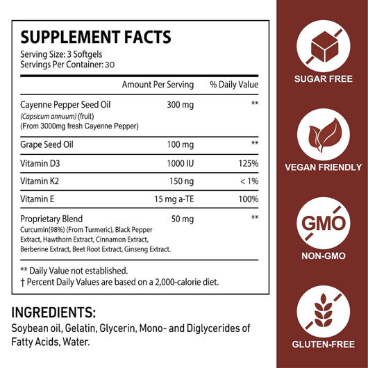 Elorita's Cayenne pepper Softgels